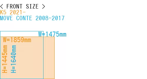 #K5 2021- + MOVE CONTE 2008-2017